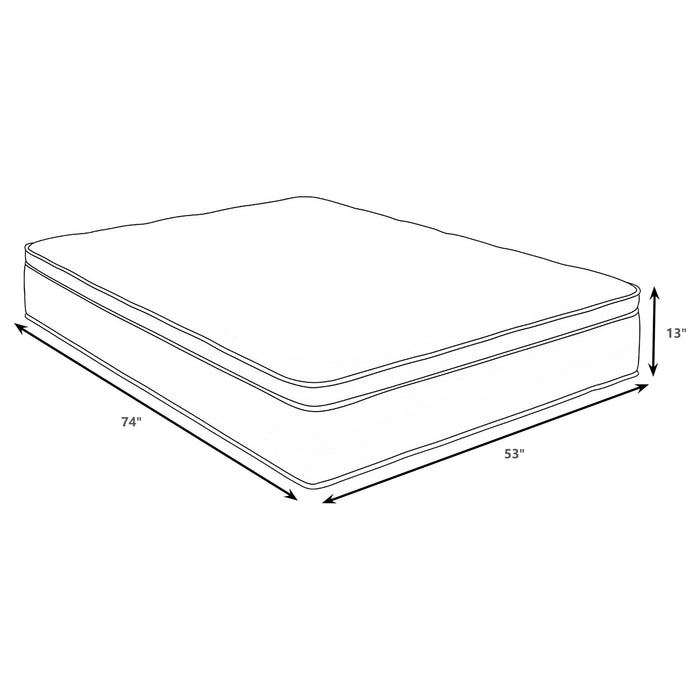 Sommet 13-inch Full Bamboo Euro Top Memory Foam Hybrid Mattress